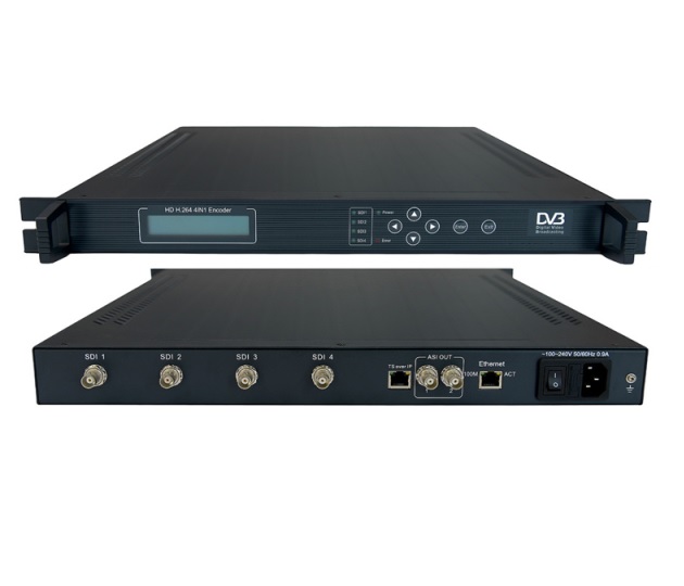 广播级H.264四路SDI高清编码器 LS-1135